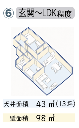 玄関〜LDK